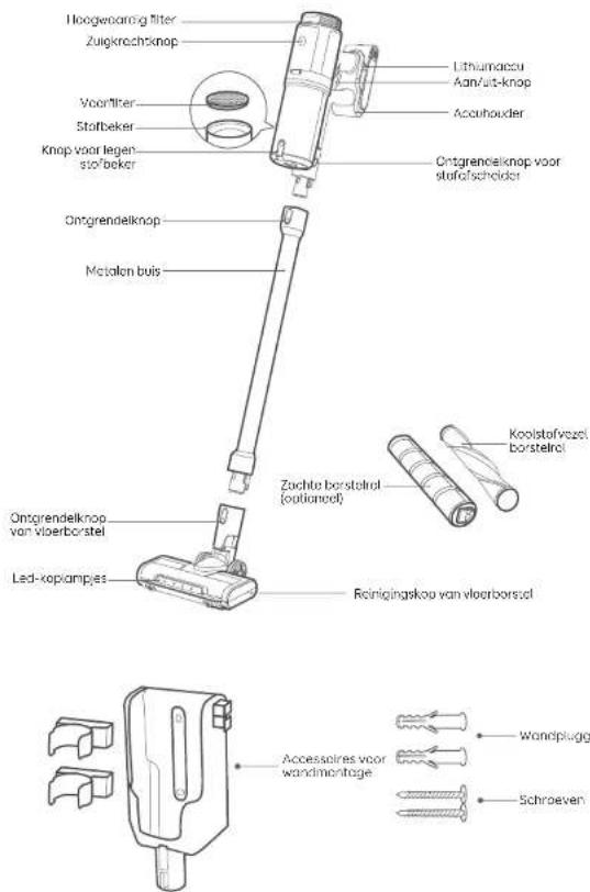 eufy HomeVac S11 Go - Verklaring van overeenstemming - 1
