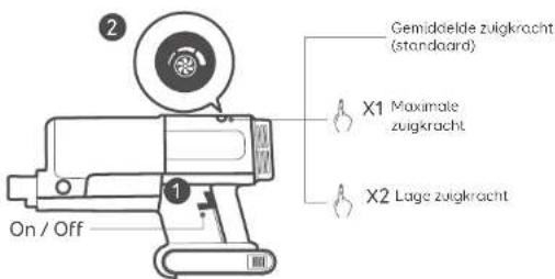 eufy HomeVac S11 Go - Gebruik - 2