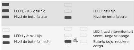 eufy HomeVac S11 Go - Carga - 4
