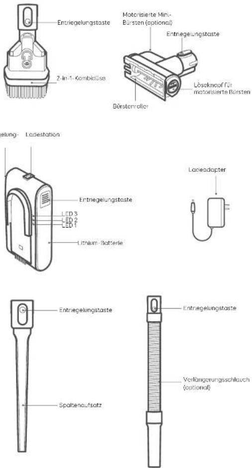 eufy HomeVac S11 Go - Konformitätserklärung - 1
