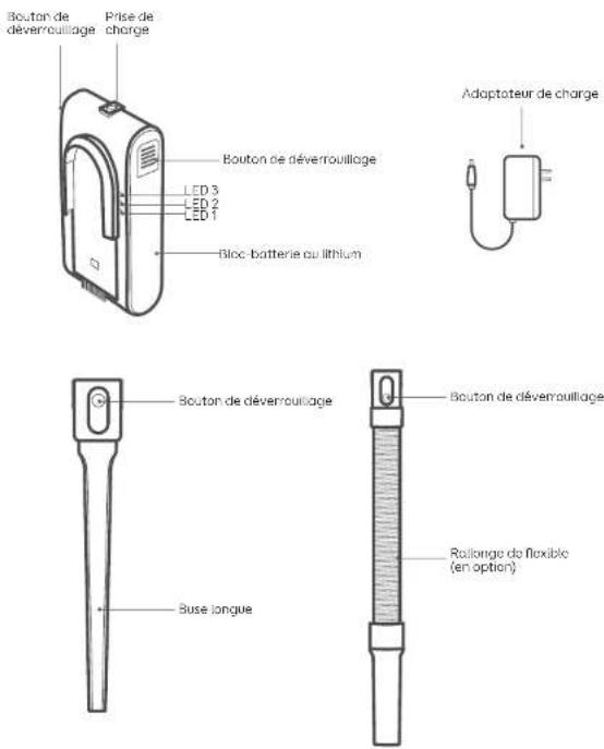 eufy HomeVac S11 Go - Déclaration de conformité - 4