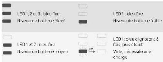 eufy HomeVac S11 Go - Éclairage des voyants pendant l'aspiration - 1