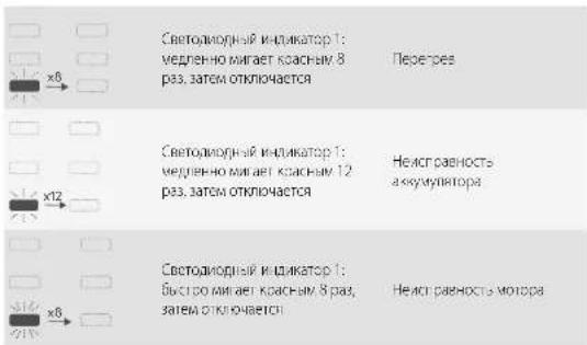 eufy HomeVac S11 Go - Зарядка - 5