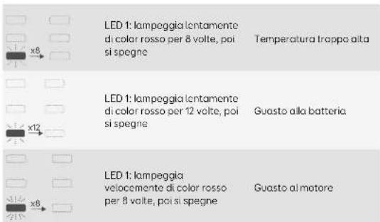 eufy HomeVac S11 Go - Ricarica - 4