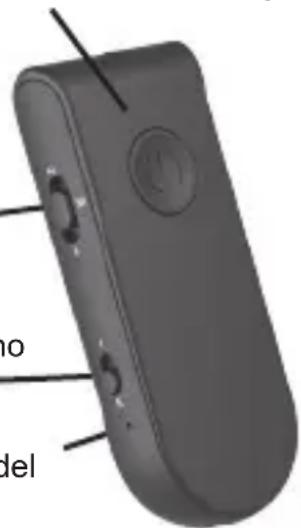 AmpRidge MightyMic Pro - Descripción - 1