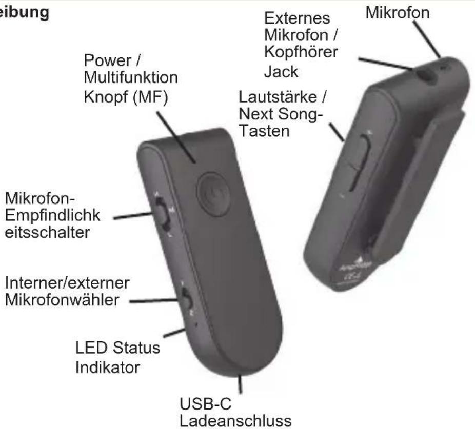 reibung Power / Multifunktion Knopf (MF) Mikrofon-Empfindlichkeitsschalter Interner/externer Mikrofonwähler LED Status Indikator Externals Mikrofon / Kopfhörer Jack Lautstärke / Next Song-Tasten USB-C Ladeanschluss Mikrofon