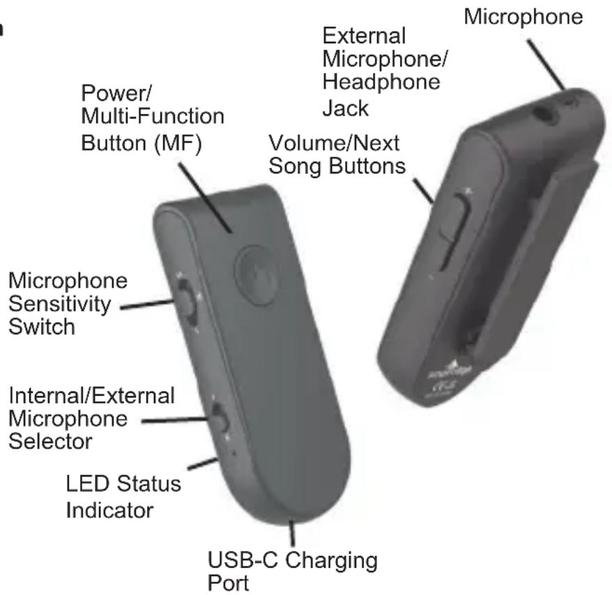 AmpRidge MightyMic Pro - Key Features - 1