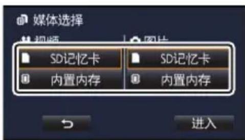 PANASONIC HCV710GK - 触摸 [进入]。 - 1