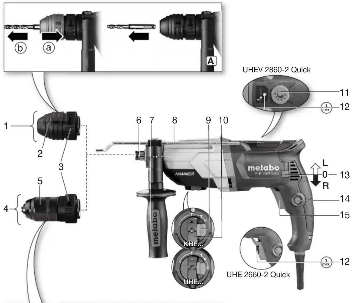 METABO UHEV 28602 Quick - KHE 2660 Quick   KHE 2860 Quick - 2