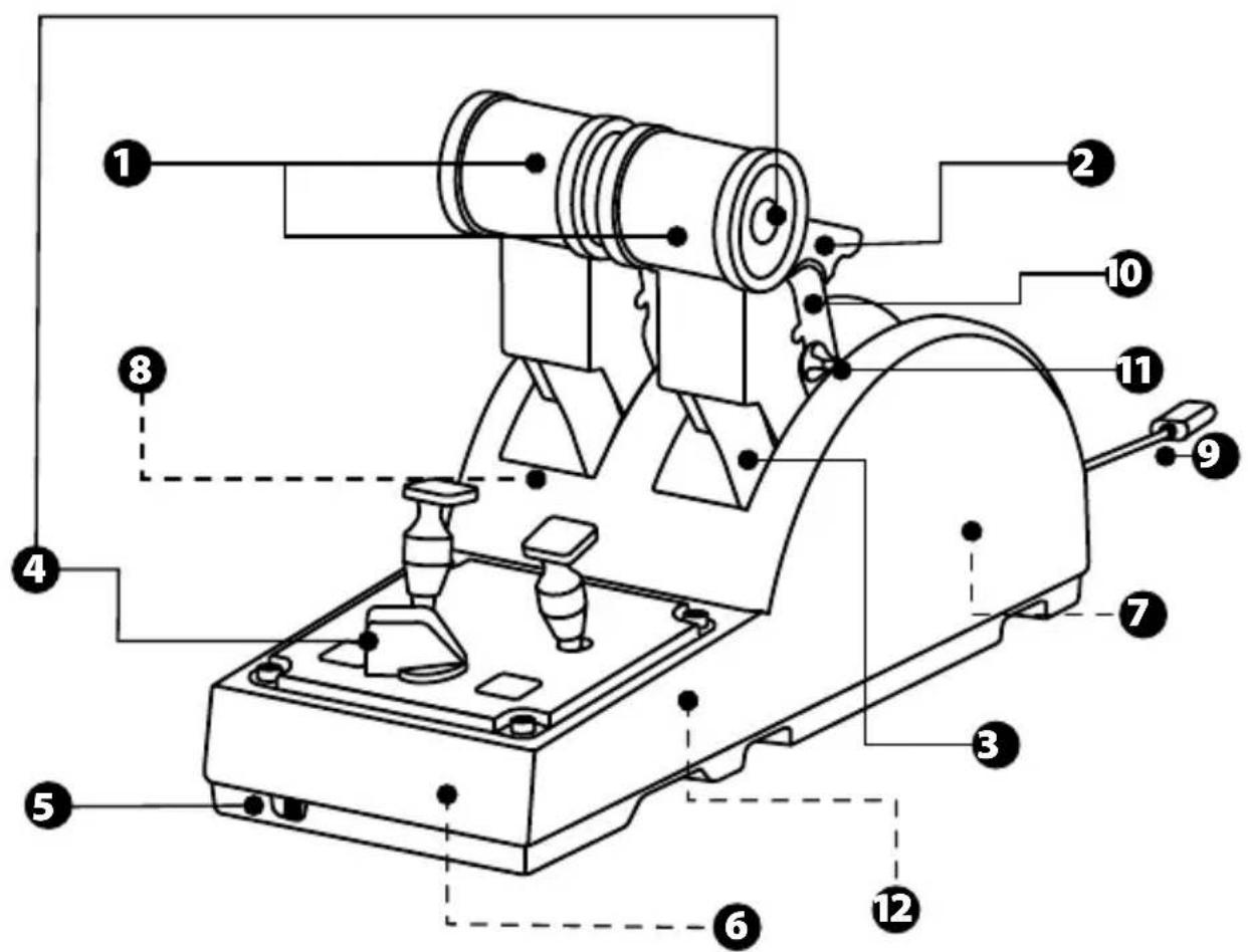 THRUSTMASTER TCA Quadrant Airbus Edition - TECHNICKE VLASTNOSTI - 1