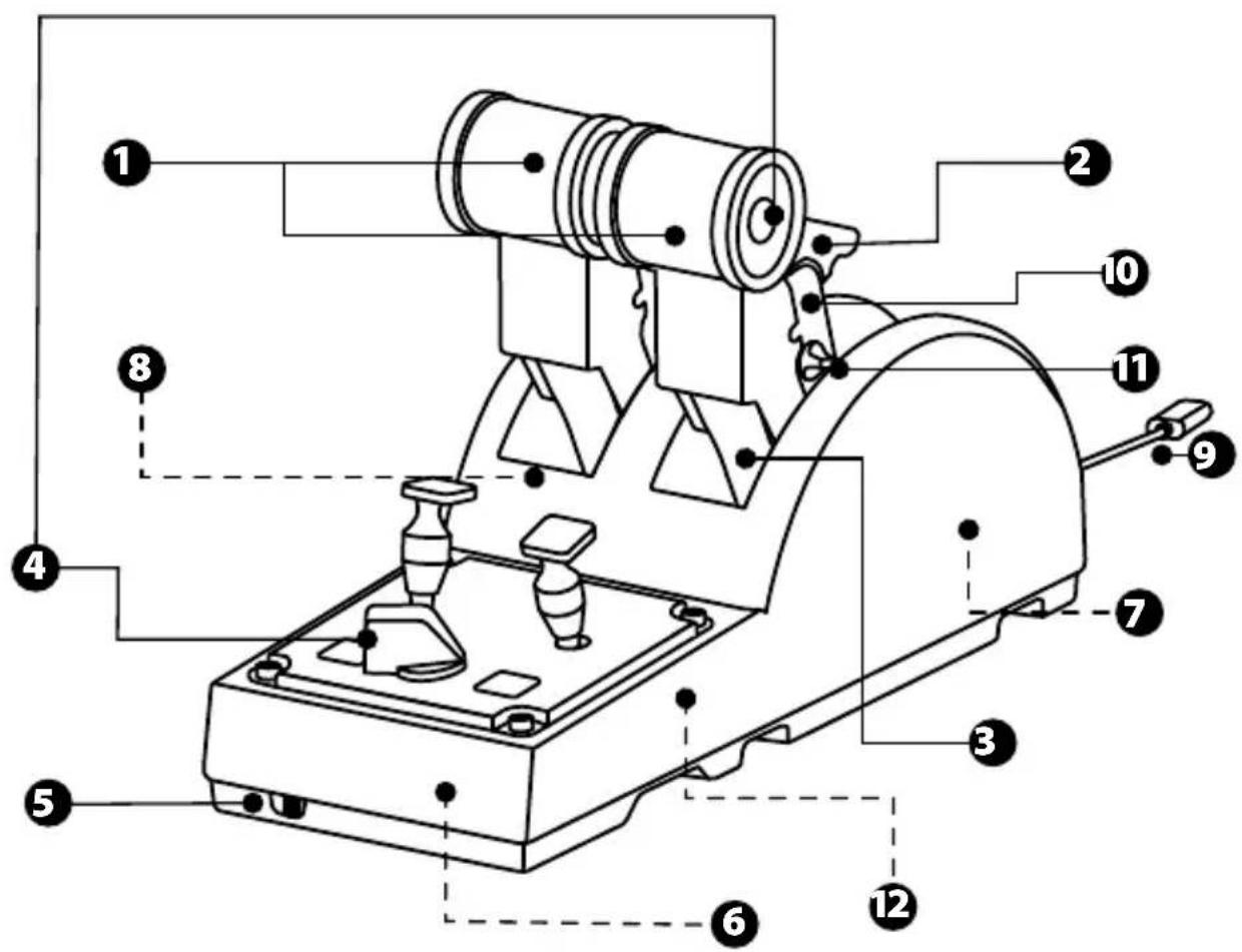 THRUSTMASTER TCA Quadrant Airbus Edition - AEEYonetmeligine Uygundur. - 2