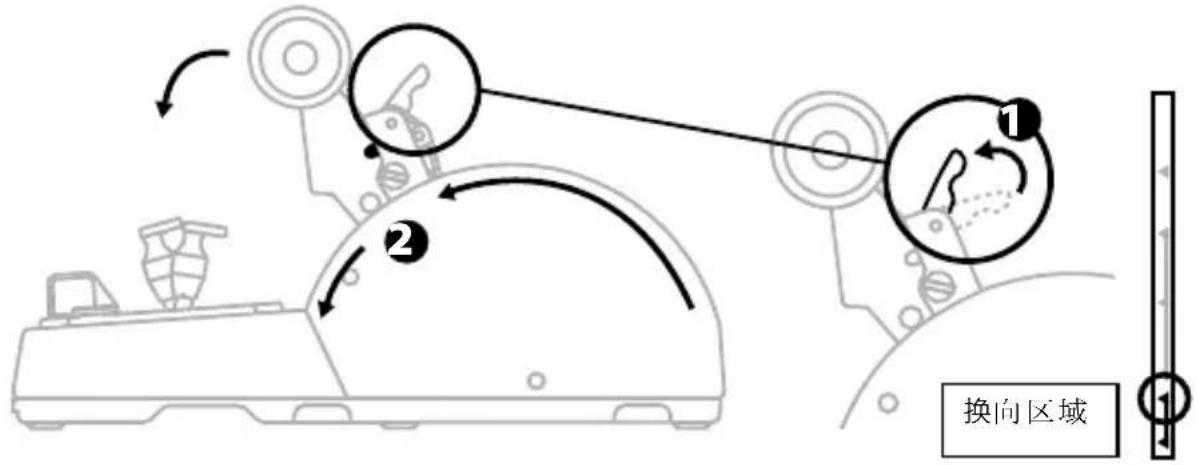 THRUSTMASTER TCA Quadrant Airbus Edition - 商用客机模式: - 1