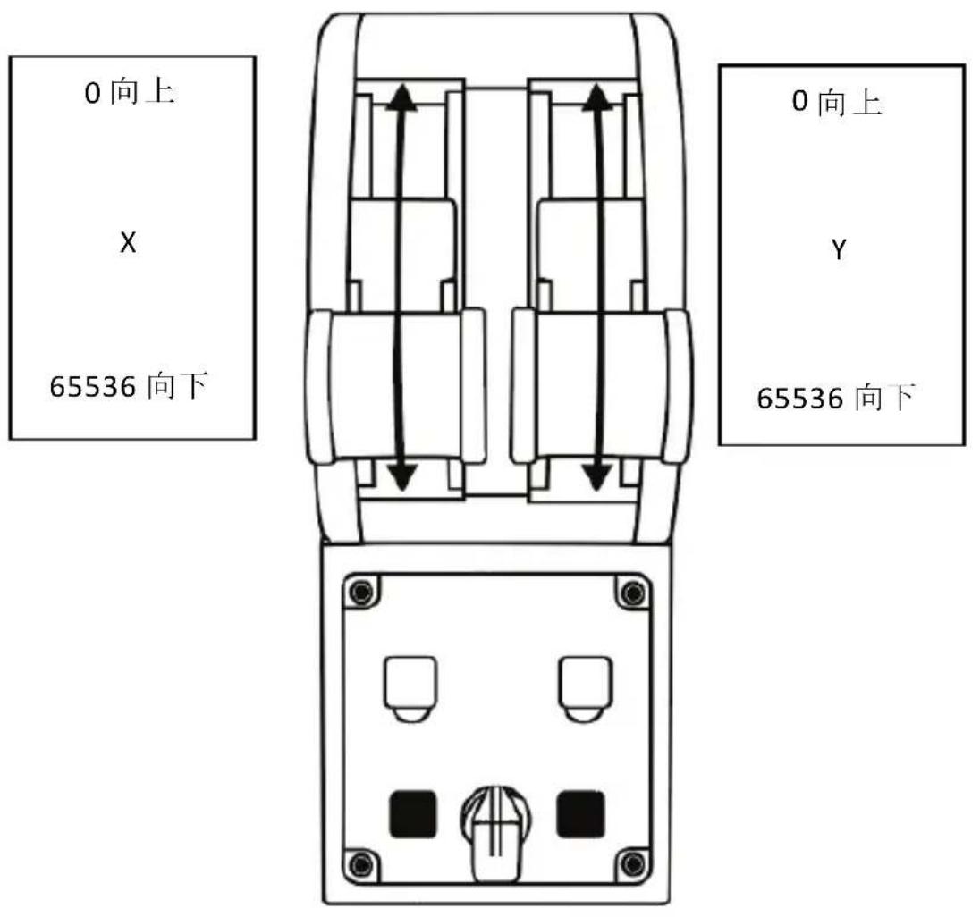 THRUSTMASTER TCA Quadrant Airbus Edition - 安装到PC上 - 4