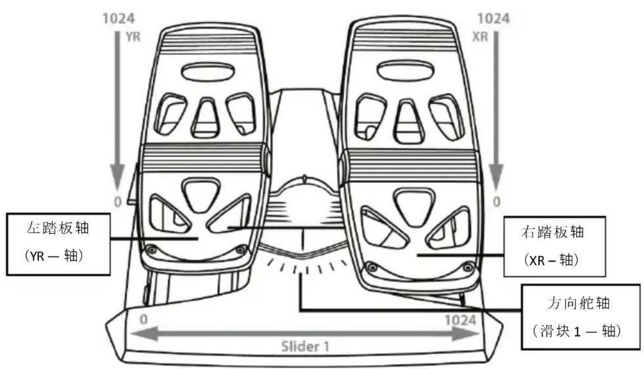 THRUSTMASTER TCA Quadrant Airbus Edition - 安装到PC上 - 5