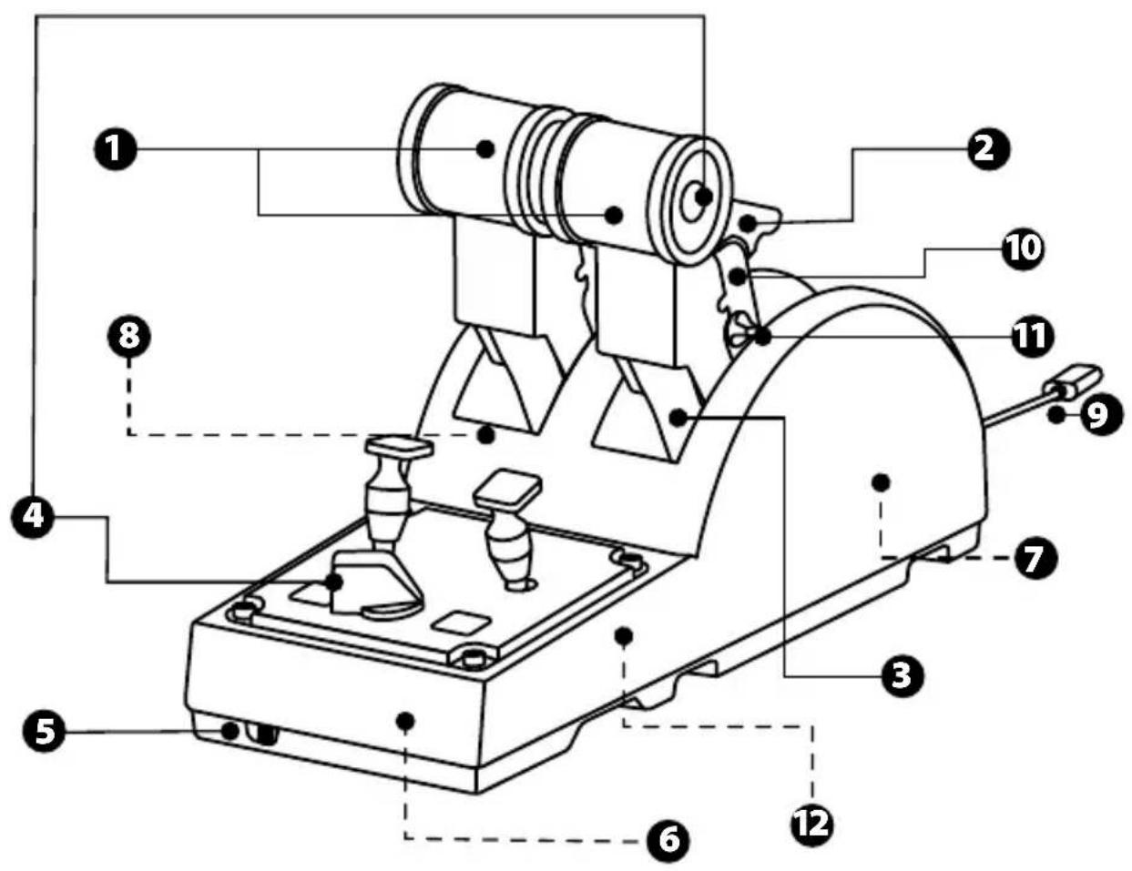 THRUSTMASTER TCA Quadrant Airbus Edition - 注释:1. 本页数据为2023年1月1日至2023年12月31日的中国证券市场交易均价。 - 1