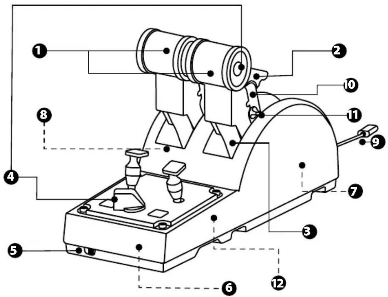THRUSTMASTER TCA Quadrant Airbus Edition - TEKNISKA DELAR - 1