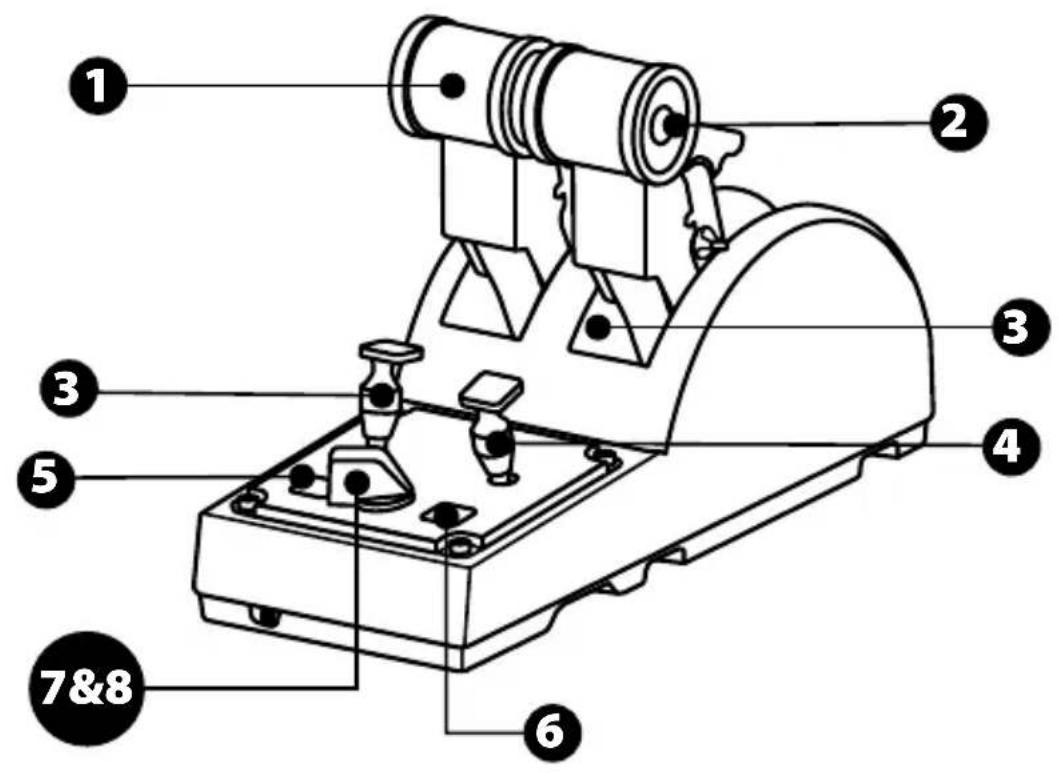 THRUSTMASTER TCA Quadrant Airbus Edition - ZALECENIE DOTYCZACE OCHRONY SRODWISKA - 6