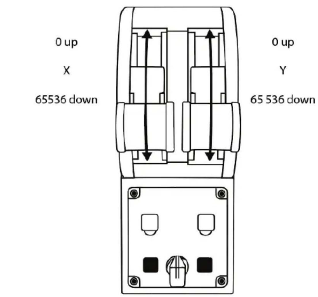 THRUSTMASTER TCA Quadrant Airbus Edition - INSTALAÇÃO NOPC - 4
