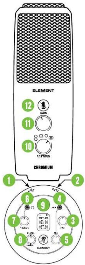 MACKIE Element Chromium - MAC - 1