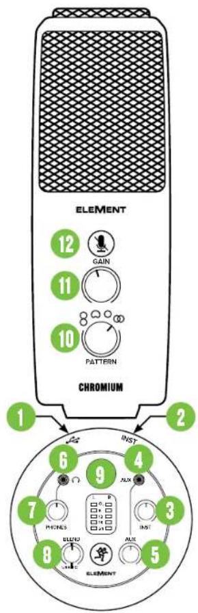 MACKIE Element Chromium - SYSTEM REQUIREMENTS - 1