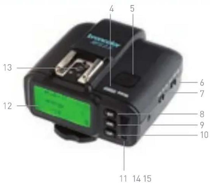 Broncolor RFS 2.2 - 1