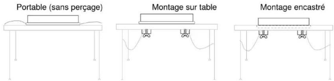 SHURE MXCSIGN - Installation - 1
