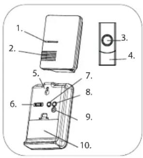 GRUNDIG Wireless Doorbell 1 - 2