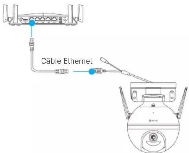 EZVIZ C8C - Option 2 : Connexion filaire - 1