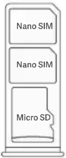 Xiaomi Redmi 9AT - Yπoδoxn καρτaç SIM: - 1