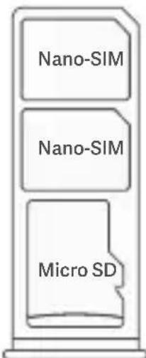Xiaomi Redmi 9AT - SIM Card Tray: - 1