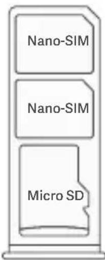 Xiaomi Redmi 9AT - Emplacement carte SIM : - 1