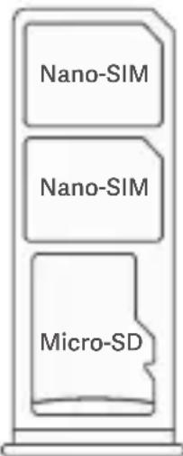 Xiaomi Redmi 9AT - SIM-Kartenfach: - 1