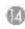 EPSON ELPDC21 - Liste des pages - 3
