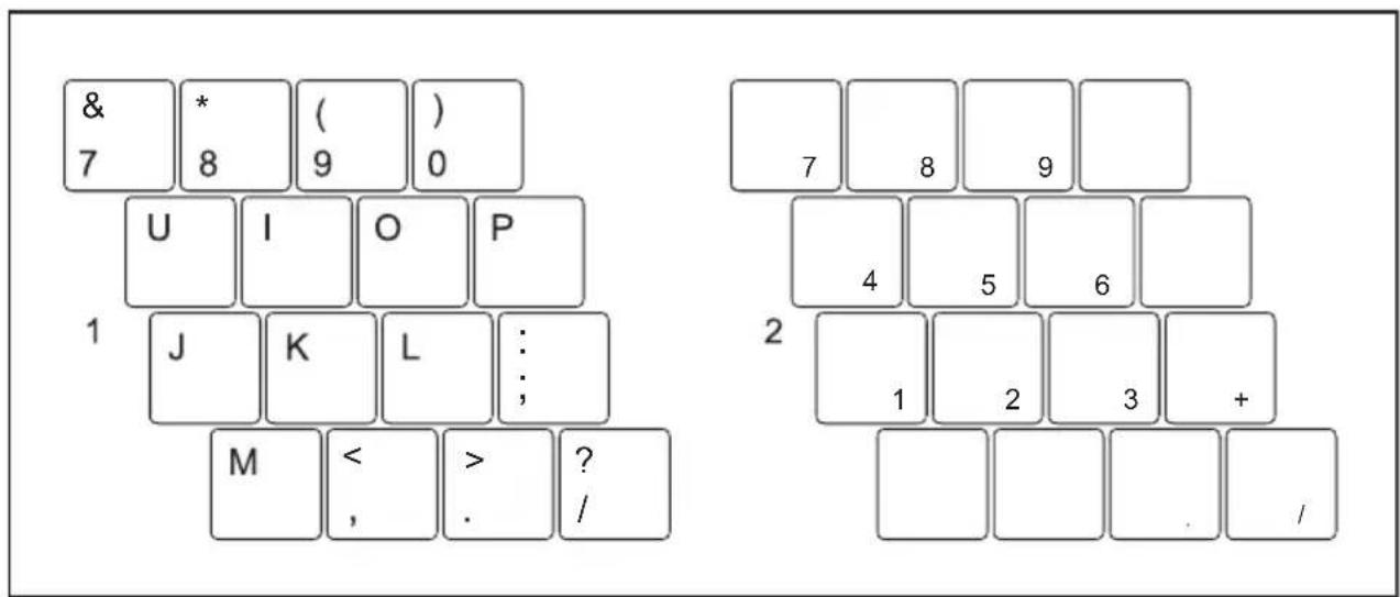 FUJITSU Stylistic Q509 - Pavénumériquevirtuel - 2