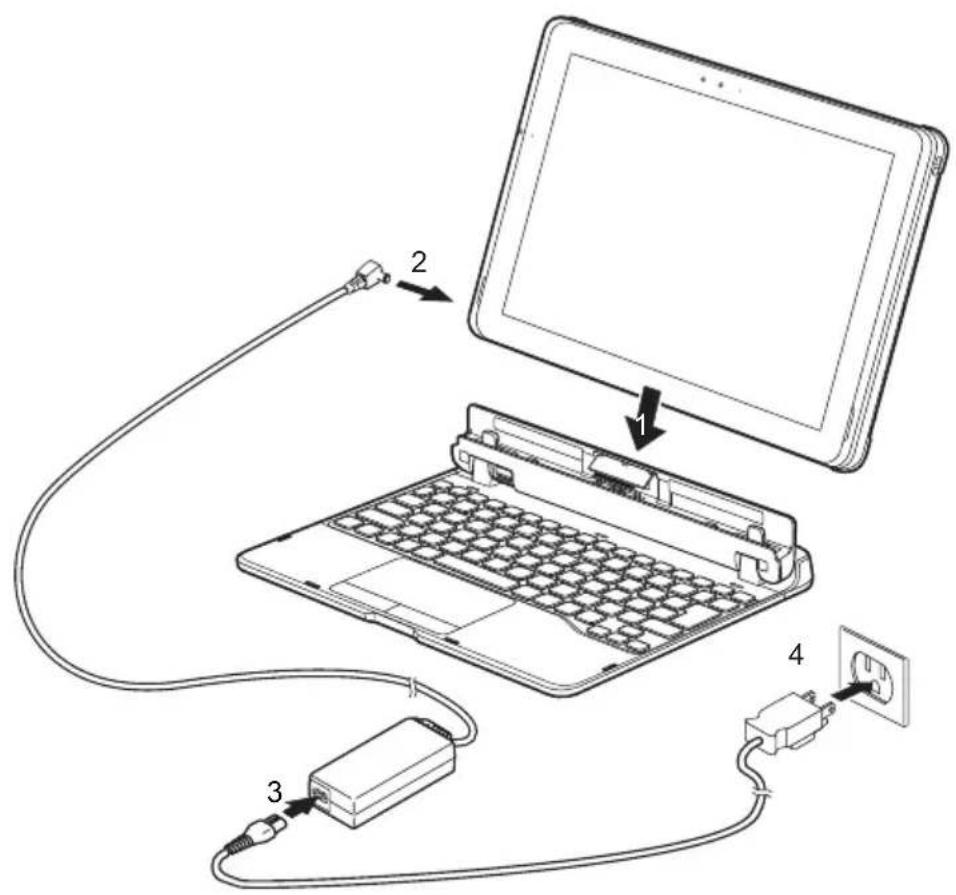 FUJITSU Stylistic Q509 - RaccordementduTabletPCàlastationd'accueilpourclavier - 2