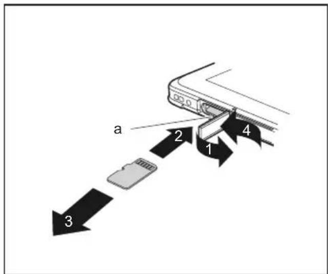 FUJITSU Stylistic Q509 - Retirerunecartemémoire - 2