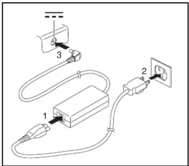 FUJITSU Stylistic Q509 - Raccorderl'adaptateurd'alimentation - 2