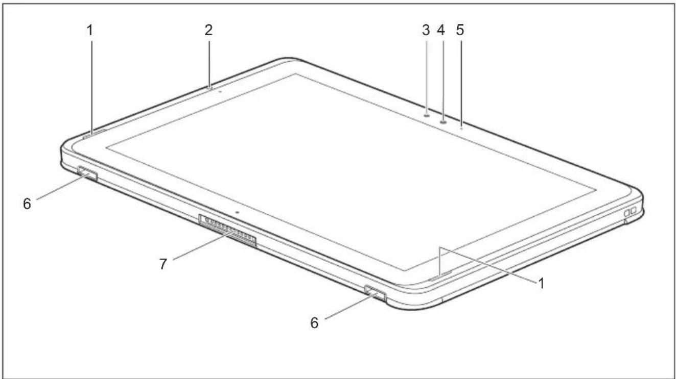 FUJITSU Stylistic Q509 - Portsetélémentsdecommande - 1
