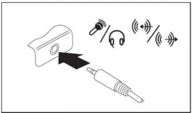 FUJITSU Stylistic Q509 - Portcombinéécouteurs/micro/entréeaudio/sortie audio/casque - 1