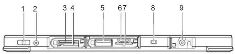 FUJITSU Stylistic Q509 - Portsetélémentsdecommande - 2