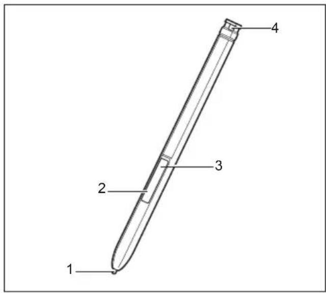 FUJITSU Stylistic Q509 - Utilisationd'unstylet - 1