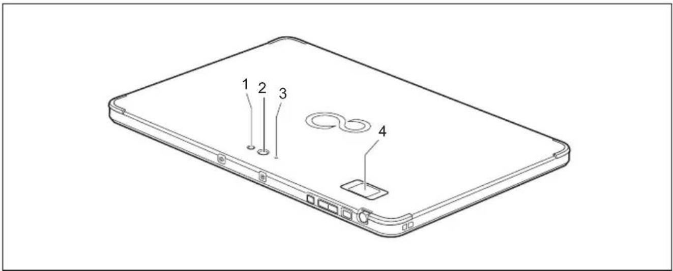 FUJITSU Stylistic Q509 - Portsetélémentsdecommande - 4