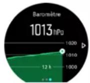 SUUNTO Spartan Sport Wrist HR Baro - Analyse outdoor - 4