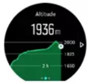 SUUNTO Spartan Sport Wrist HR Baro - Analyse outdoor - 3