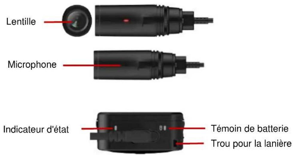 TRANSCEND DrivePro Body 60 - 3-1 Montage du drivepro body - 5