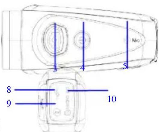 i-Joy Sportcam DVR 75HD - Erscheinung - 2