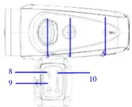 i-Joy Sportcam DVR 75HD - Caratteristiche delle funzioni - 2