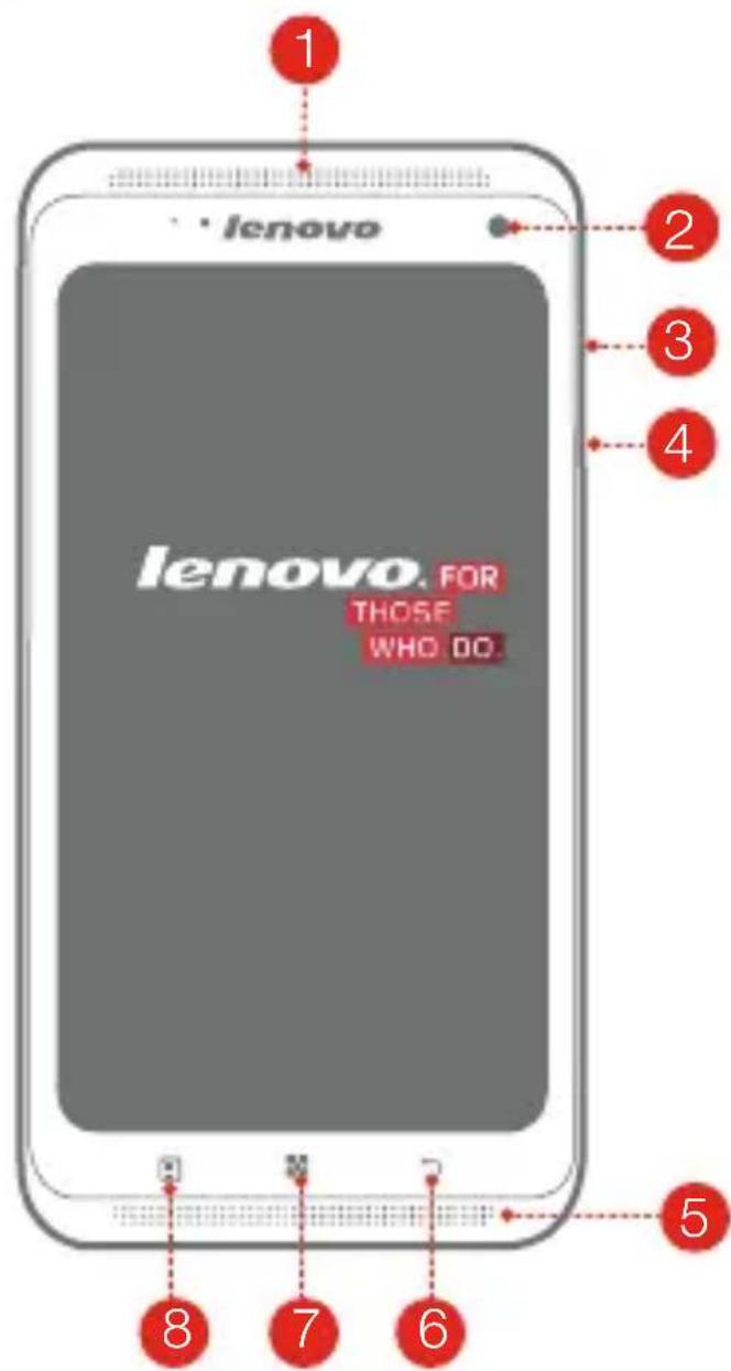 LENOVO S930 - Présentation - 1