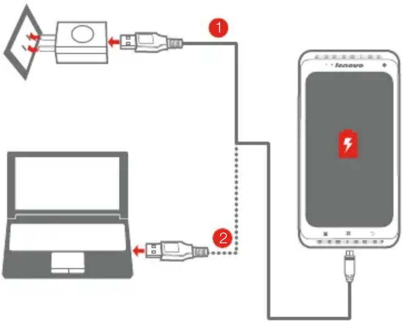 LENOVO S930 - Chargement de la batterie - 1