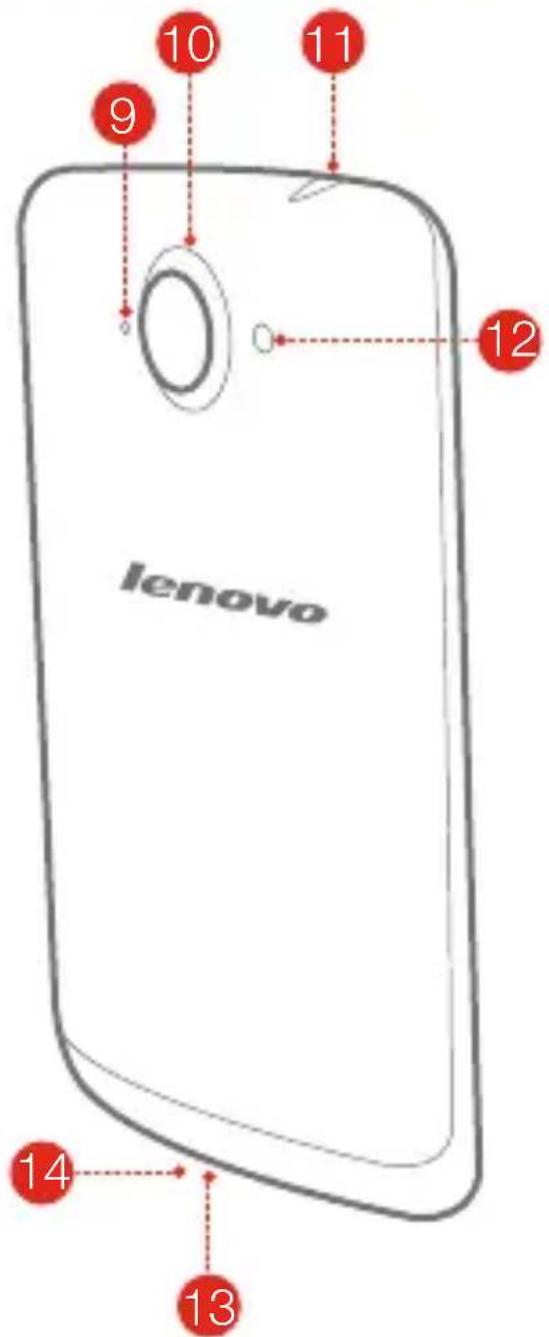LENOVO S930 - Présentation - 2